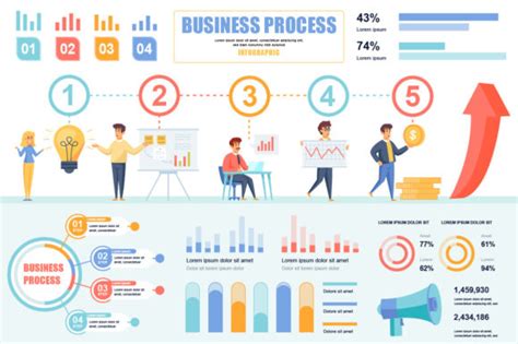 Smart City Infographic Template Graphic By Alexdndz · Creative Fabrica