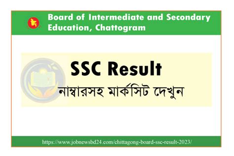 Chittagong Board SSC Result 2023 with Marksheet রজলট