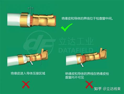 端子压接，线束质量的决定性环节 知乎