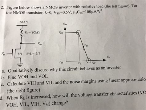 Solved 2 Figure Below Shows A Nmos Inverter With Resistive