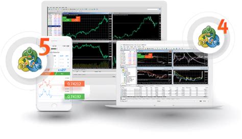 Forex Trading Platforms Online - Alpari International