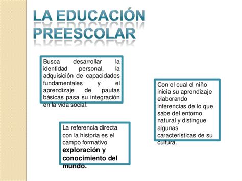 Cuadros Sin Pticos Y Comparativos Entre Preescolar Y Escuela Primaria