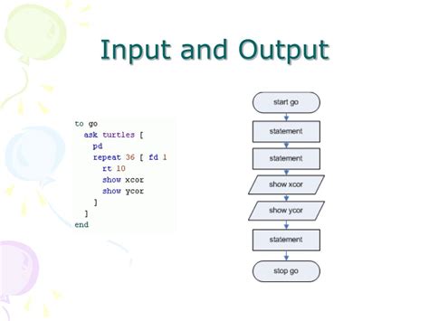 Ppt Algorithms And Flow Charts Powerpoint Presentation Free Download Id 662759