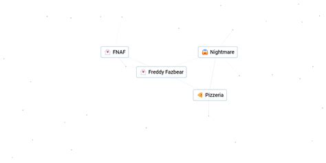 How To Make Fnaf In Infinite Craft