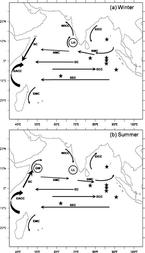 Schematic Of Major Surface Currents In The Indian Ocean During A