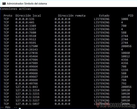 C Mo Saber Qu Aplicaciones Usan Los Puertos Tcp Ip En Windows