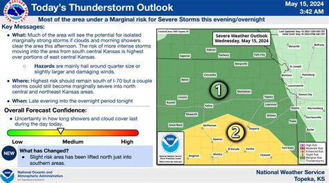 Weather Severe Storms Possible Wednesday Night Kvoe