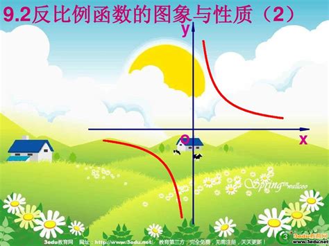 八年级数学反比例函数的图象与性质2word文档在线阅读与下载无忧文档