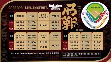 Cpbl／中華職棒33年季後賽 季後挑戰賽、台灣大賽賽程、賽果、直播live、票價、球員名單懶人包