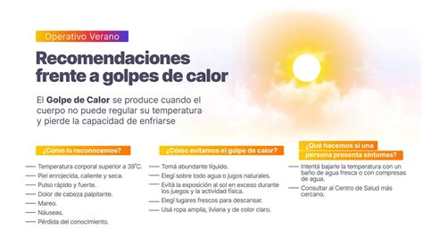 Provincia Brinda Recomendaciones Para Evitar El Golpe De Calor Ceres