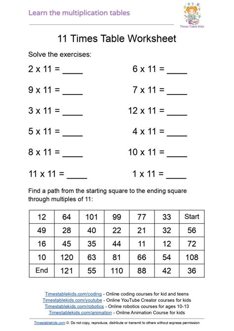 11 Times Table ️1️⃣1️⃣ Learn Play And Practice Times Tables Kids