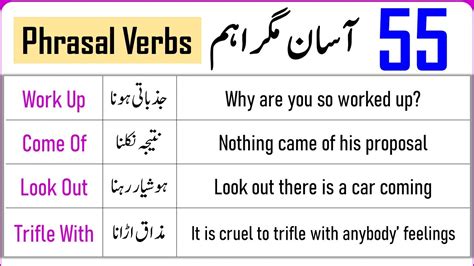 Phrasal Verbs In English With Urdu Hindi Meaning Example Sentences