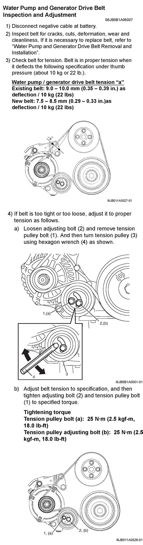 Grand Vitara L V How To Tighten Alternator Belt Suzuki Forums