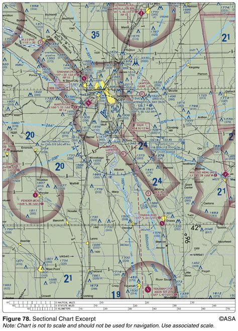 Class G Airspace On Sectional Chart Achieving A Good Bloggers Photography