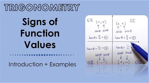 Signs Of Trigonometric Function Values Youtube