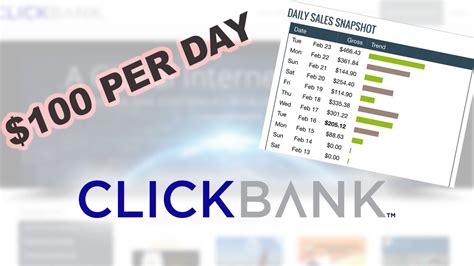 How I Make Per Day With Clickbank Affiliate Marketing Without