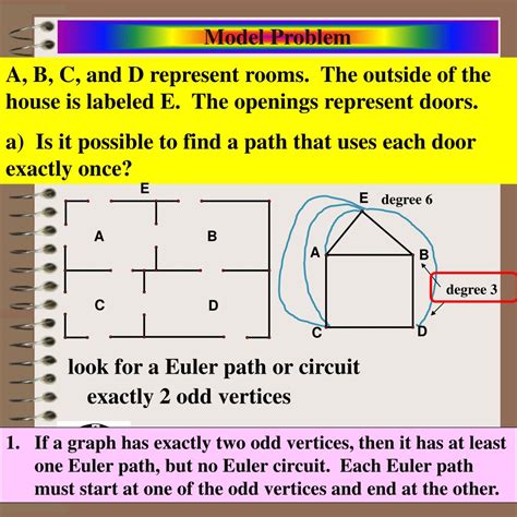 PPT - Aim: What is an Euler Path and Circuit? PowerPoint Presentation ...