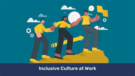 Building Inclusive Culture At Work Strategies For Success