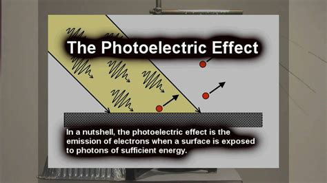 The Photoelectric Effect A Simple Experiment W Uv Photons Youtube