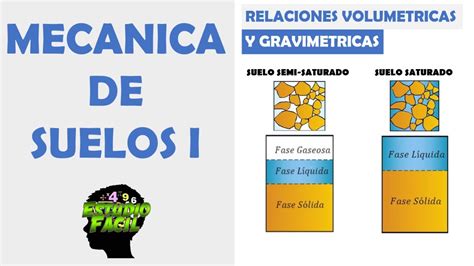 Mecánica de Suelos 1 Relaciones Volumétricas y Gravimétricas YouTube