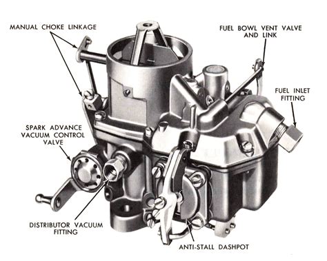 Ford Mustang Fuel System Diagram