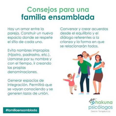 Caracter Sticas De La Familia Reconstituida O Ensamblada