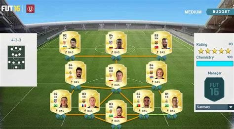 Liga BBVA Squad Guide For FIFA 16 Ultimate Team