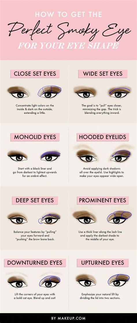 How To Create A Smoky Eye For Your Eye Shape By Loréal