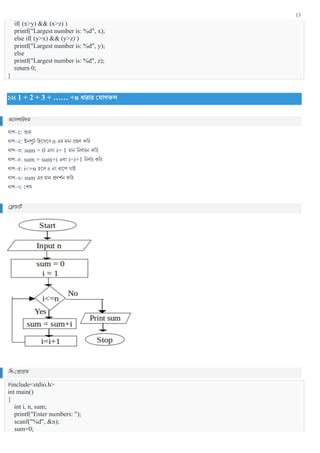 C Programming Project Pdf