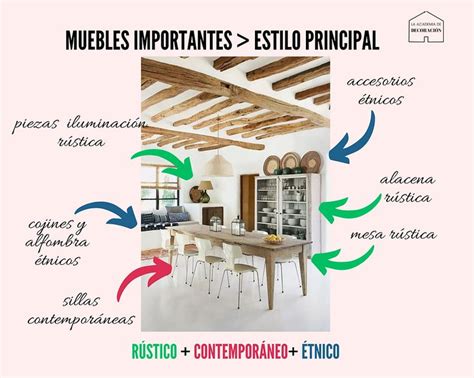 Como Mezclar Estilos Decorativos En DiseÑo De Interiores 7 Reglas De