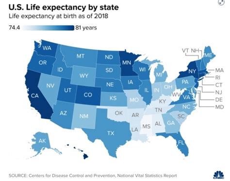 Here Are The States With The Longest And Shortest Life Expectancies