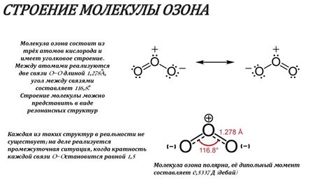 Ozon схема