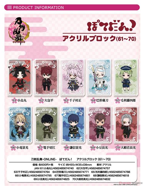 Touken Ranbu Potedan Acrylic Block Koryu Kagemitsu Anime Toy