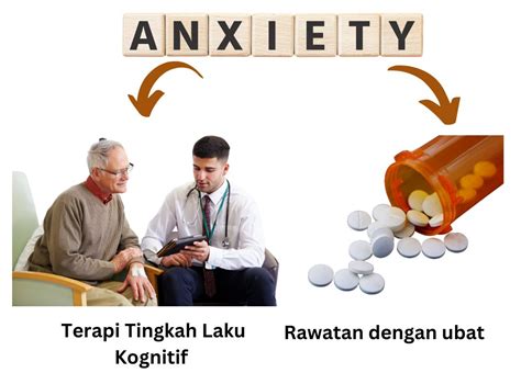 Tanda Tanda Anxiety Ringan Dan Cara Merawat Anxiety Disorder