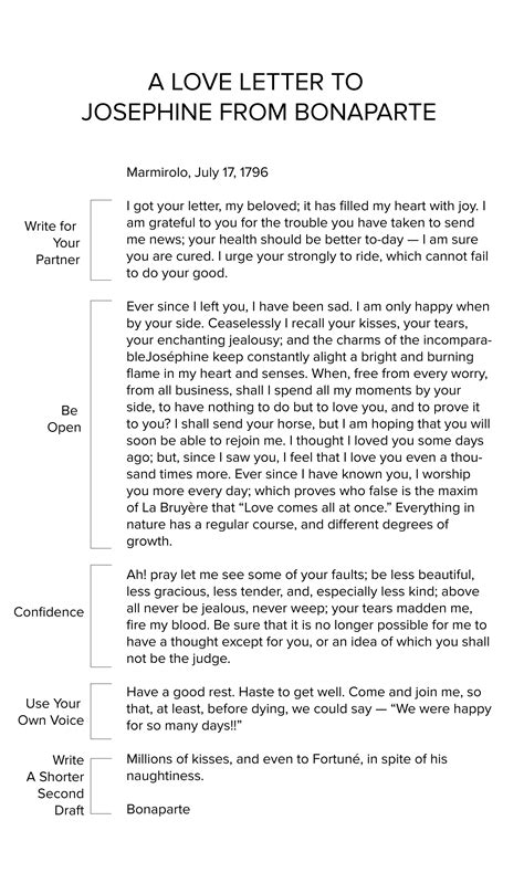 Napoleon Bonaparte And Josephine Love Letters