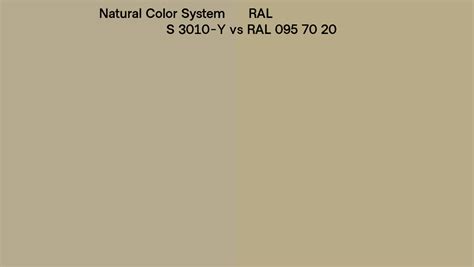 Natural Color System S 3010 Y Vs Ral Ral 095 70 20 Side By Side Comparison