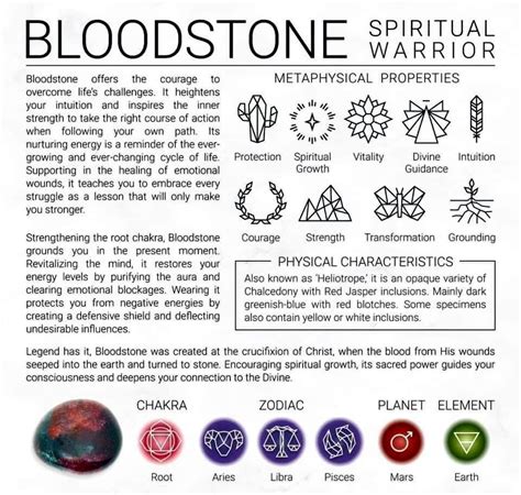 Raw Bloodstone Bloodstone Spiritual Warrior Spirituality