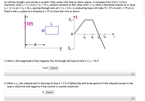 Solved An Infinite Straight Wire Carries A Current I That Chegg