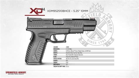 New Springfield Armory Xdm 10mm Has Finally Arrived