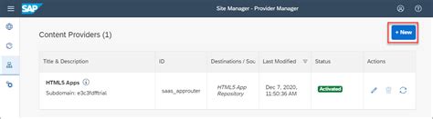 Add Federated Sap S Hana Roles To Your Launchpad Site Tutorials For