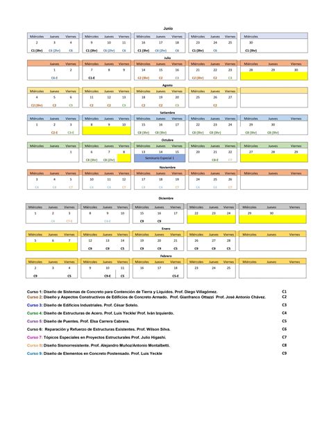 Calendario Acad Mico Facultad De Ciencias E Ingenier A Pucpfacultad