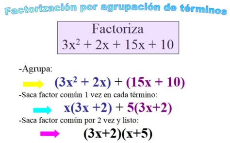 Ejercicios de factorización resueltos