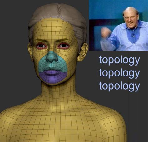 Pin On Tutorials 3d Topology NBKomputer