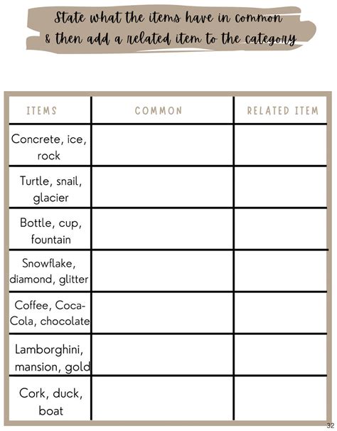 Speech Therapy Activities For Aphasia Workbook 55 Pages Digital