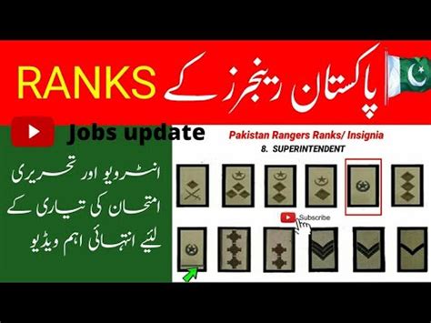 Pakistan Rangers Ranks All Ranks Of Pakistan Rangers Sindh And