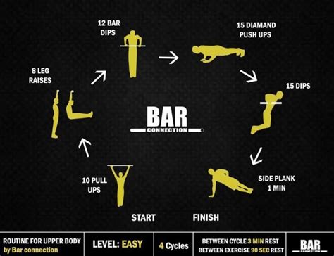 Full Upper Body Calisthenics Workout - WorkoutWalls