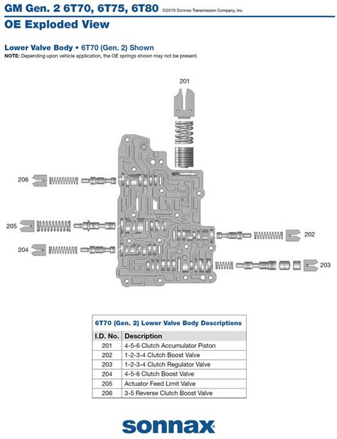 Gm Gen 2 6t70 6t75 And 6t80 Transmission