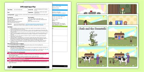 Jack And The Beanstalk Hot Seating Activity Eyfs Adult Input Plan And