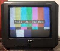 RCA | CRT Database