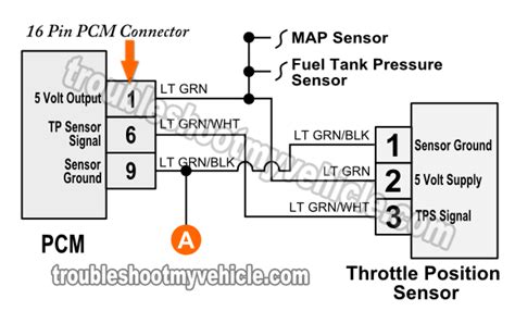 1998-2001 TP Sensor Circuit Diagram (1.3L Swift / Metro)